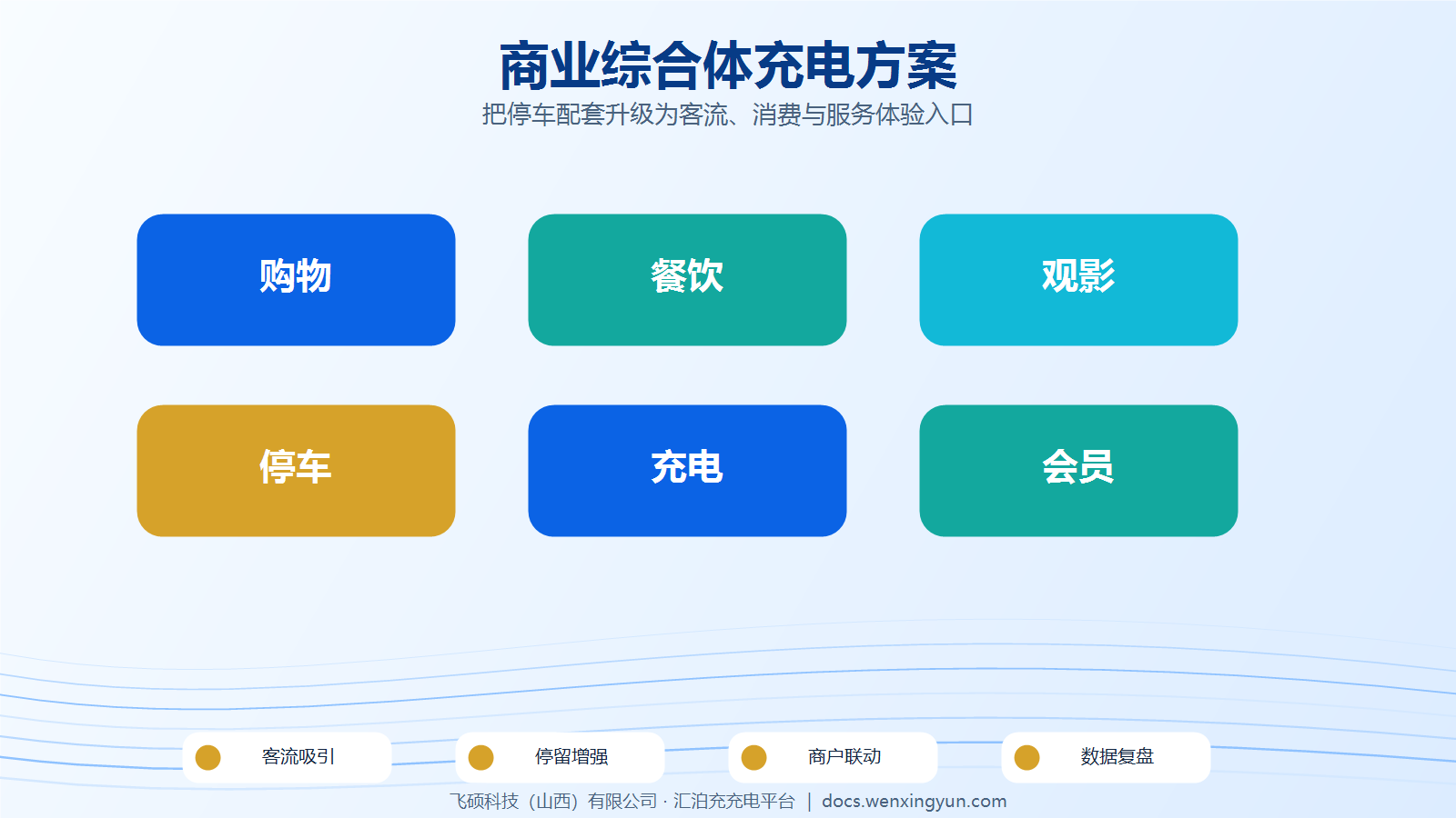 汇泊充商业综合体充电桩解决方案