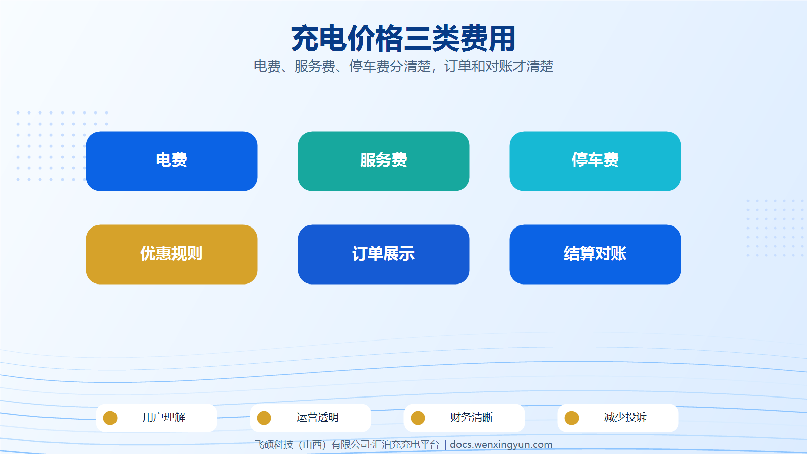 充电桩如何定价？电费、服务费、停车费应该怎么区分？