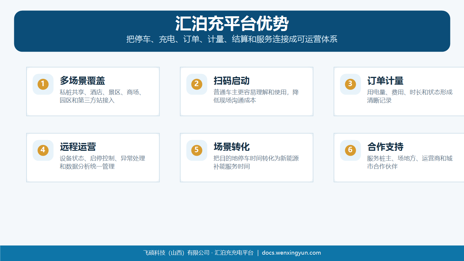 汇泊充平台优势结构图