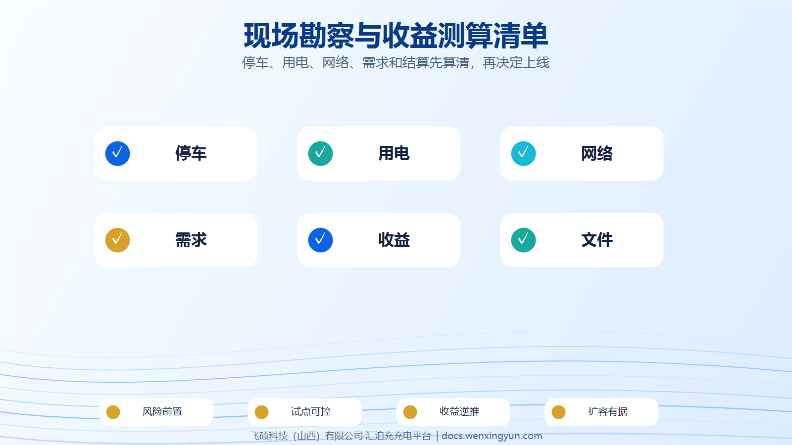 场地方合作前必须做的现场勘察与收益测算