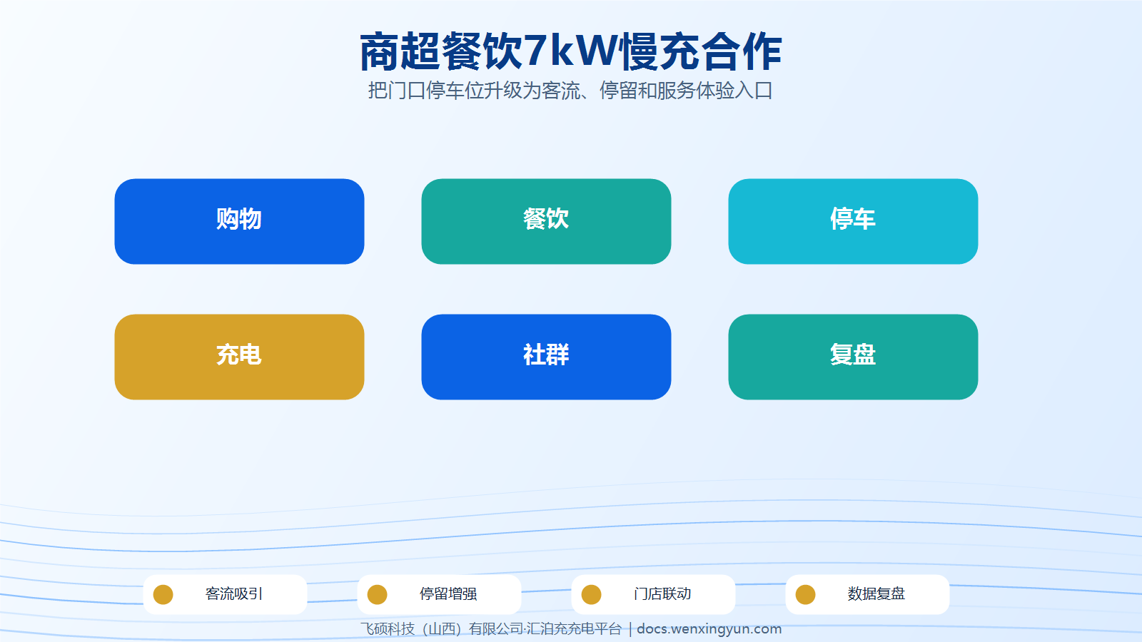 商超餐饮门店如何用7kW慢充提升到店停留